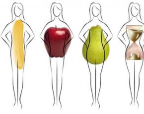 Така різна краса: модні сукні для повних жінок невисокого зросту