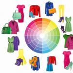 Поєднання кольорів в одязі за кольором