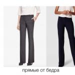 Фасон штанів для невисоких жінок: які вибрати і де купити?