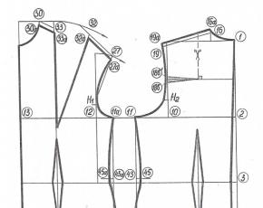 Obliczenia rysunku projektu sukni z wykorzystaniem techniki Müllera