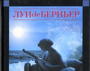 Inspeção da literatura russa atual